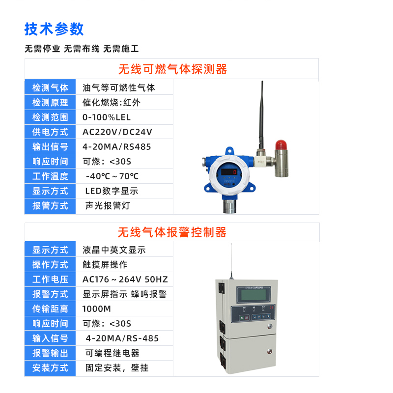 電商圖-加油站手機(jī)支付3.jpg